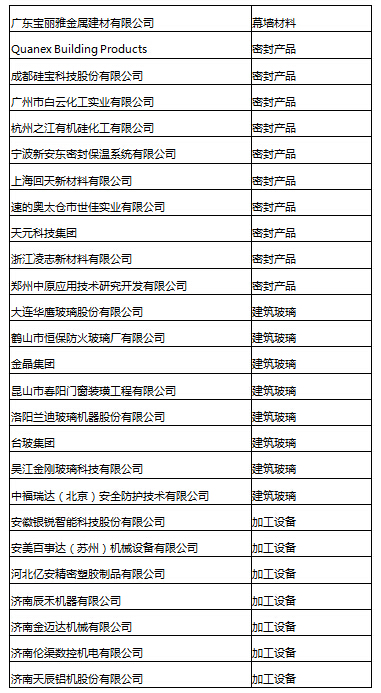 新门内部资料精准大全更新章节列表|精选解释解析落实