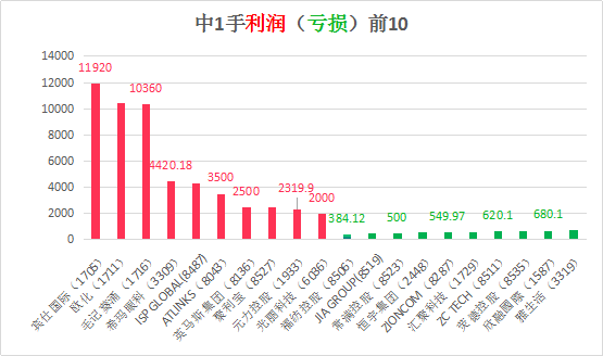 2024年香港港六+彩资料号码|精选解释解析落实