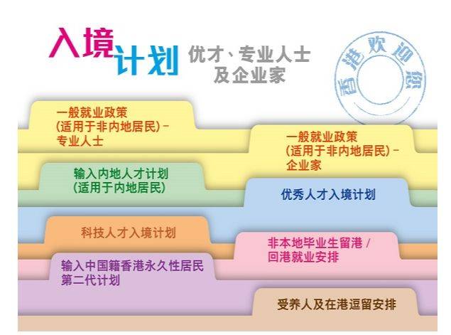 2024香港资料大全免费|精选解释解析落实