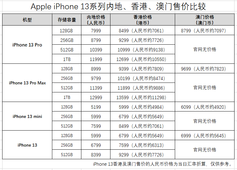 新澳门一码一肖一特一中水果爷爷|全面释义解释落实