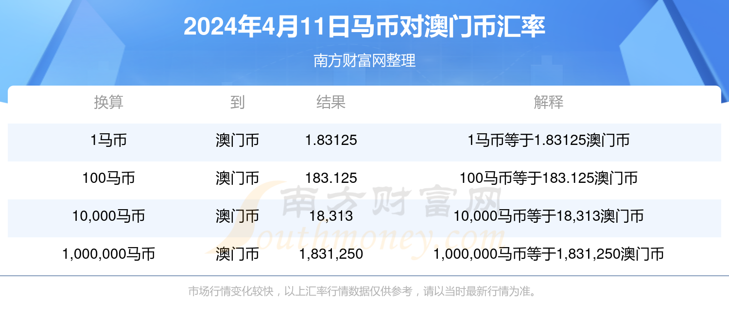 2024澳门特马今晚资料亿彩网|精选解释解析落实