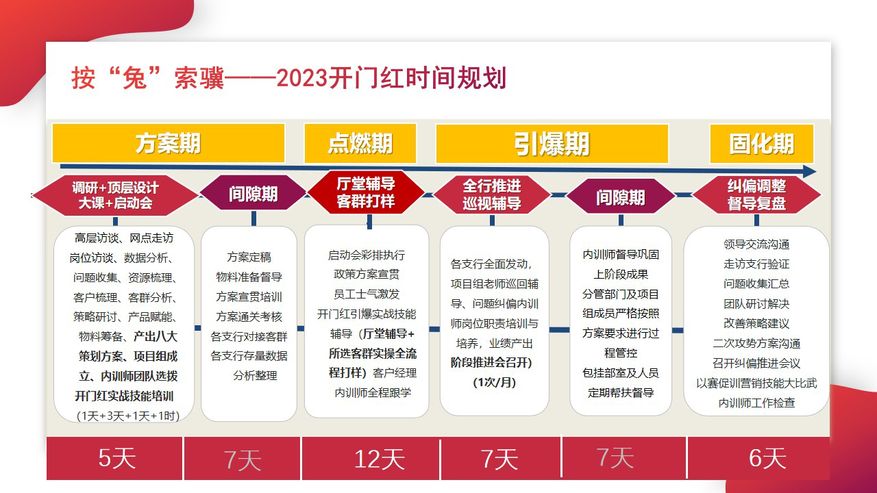 新门内部资料正版公开|词语释义解释落实