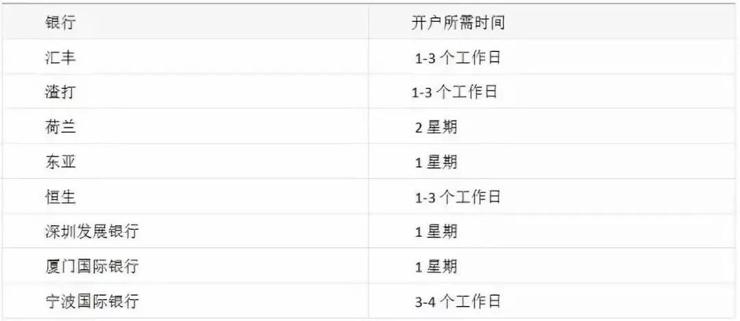 2024年香港正版资料免费大全|精选解释解析落实