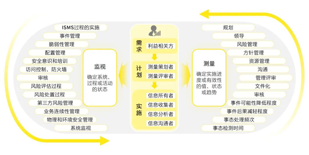 2024新澳资料免费精准17码|精选解释解析落实