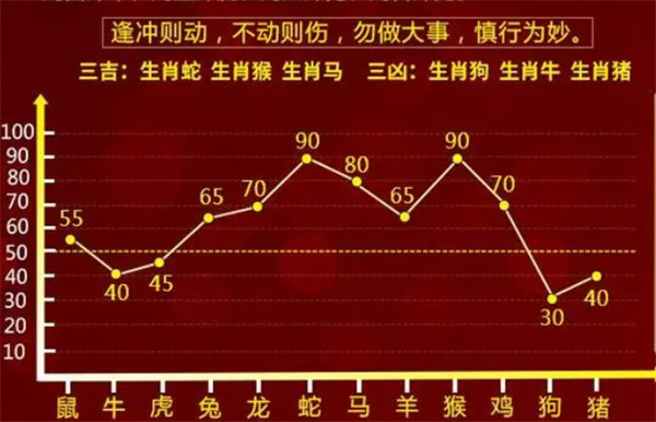 最准一肖一码100中特揭秘|精选解释解析落实