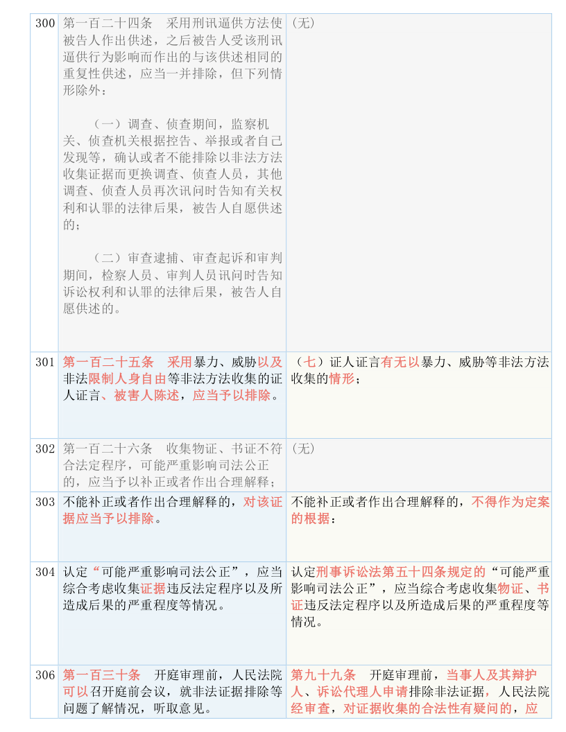 码落五八在今期 下注一九有着数 打一肖|实用释义解释落实