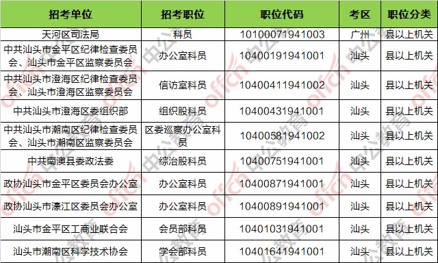 广东省考公务员报名网址