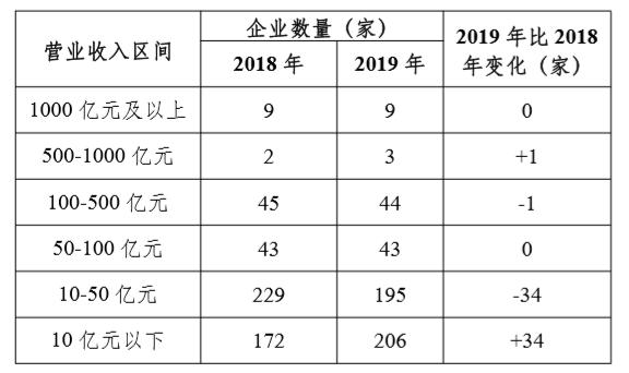 广东粤强瓷砖有限公司