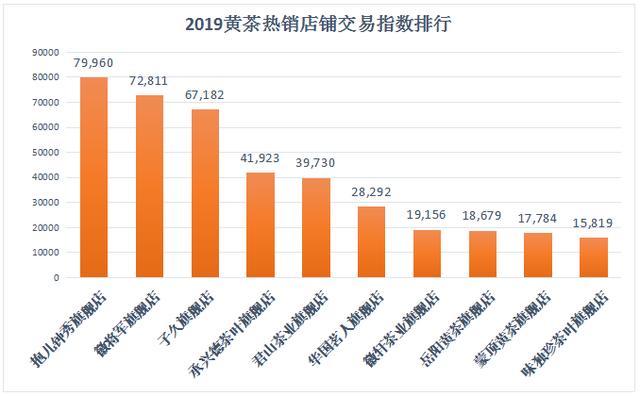 江苏特兴科技盈亏状况